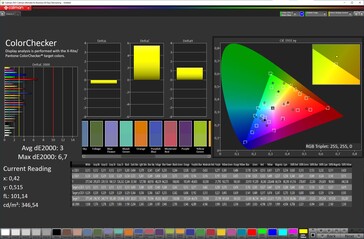 Precisão das cores (Esquema de cores vivas, temperatura de cor quente, espaço de cor alvo sRGB)