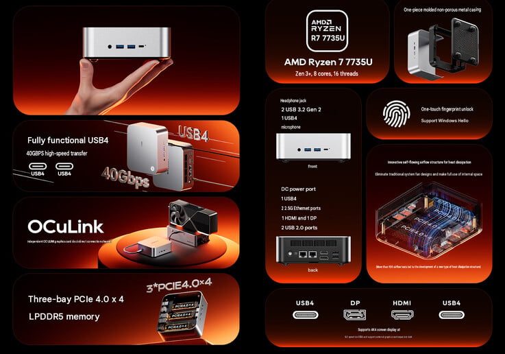 Principais destaques do mini PC (tradução automática)