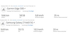 Passeio de teste GNSS: Resumo