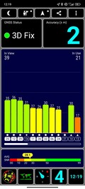 Medição GNSS em ambientes externos