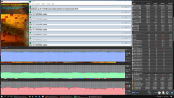 Teste de estresse (Prime95 + FurMark)