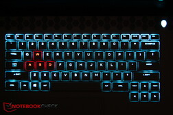 O teclado com iluminação de fundo