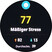 Stress widget