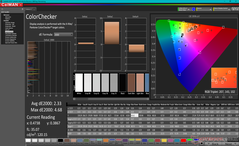 ColorChecker após a calibração