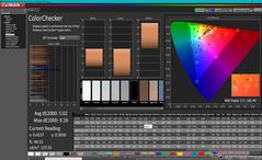 ColorChecker antes da calibração