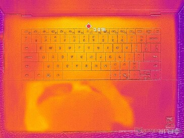 Sistema inativo (tampa C)