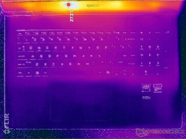 Sistema inativo (tampa C)