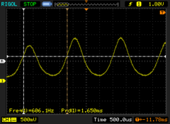 OLED cintilante (brilho de tela &gt; 22%: 574,7 - 606,1 Hz)