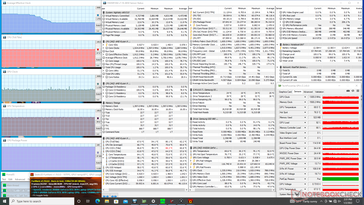 Prime95+FurMark stress (modo Ventilador Máximo ligado)