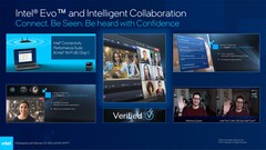 Colaboração inteligente Intel Evo 3. (Fonte: Intel)