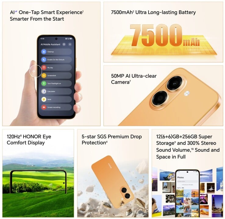Principais recursos do Honor X7e