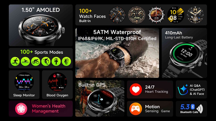 O smartwatch parece não suportar a navegação baseada em mapas (Fonte da imagem: Ulefone)