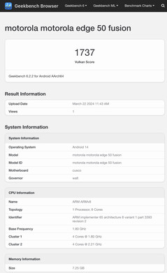 (Fonte da imagem: Geekbench)