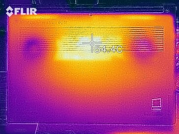 Mapa de calor - Fundo (carga)