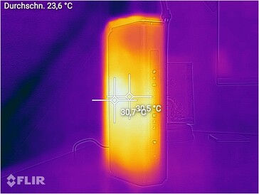 Temperaturas de superfície Netgear Nighthawk RS600