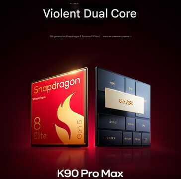 Chipset D2 para jogos do telefone (Fonte da imagem: Xiaomi - tradução automática)