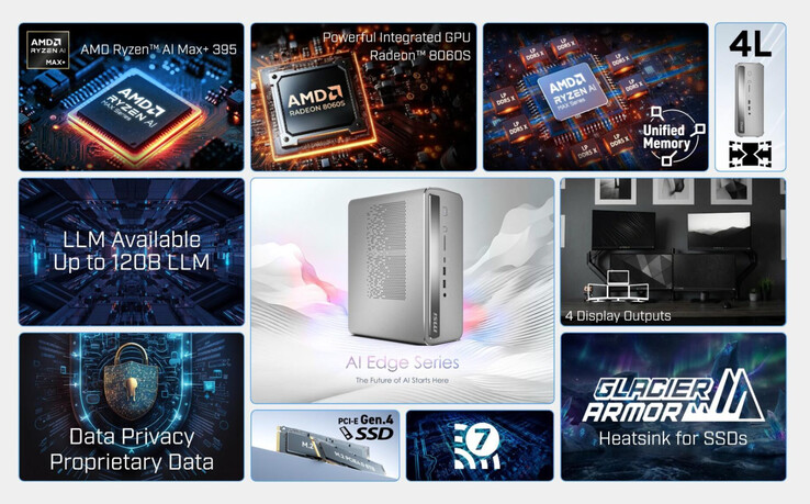 (Fonte da imagem: MSI)