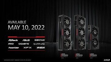 AMD RX 6000 series GPU informações sobre preços. (Fonte: AMD)