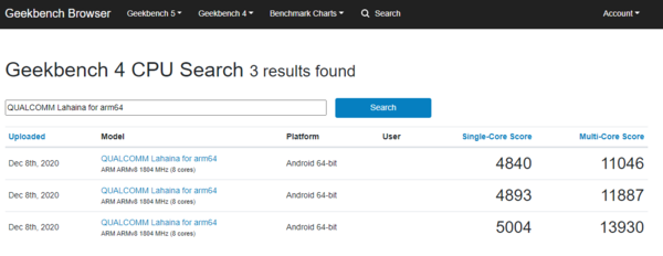 (Fonte de imagem: Geekbench)