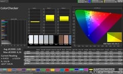 Precisão de cores CalMAN