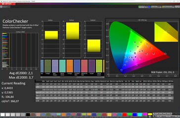 Fidelidade de cor (modo de cor Vívido, temperatura de cor Quente, espaço de cor alvo DCI-P3)