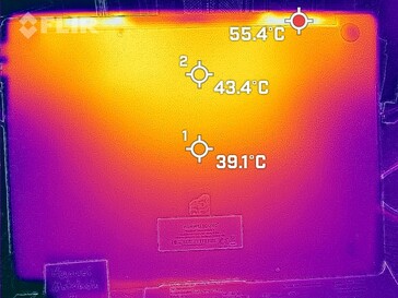 Temperaturas da superfície do fundo (teste de estresse)