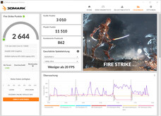 Fire Strike (energia da bateria)