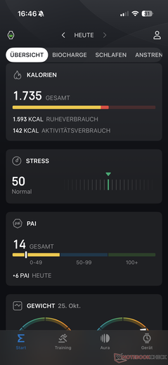 O PAI é uma alternativa ao rastreamento clássico de atividades