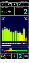 Sinal GPS ao ar livre