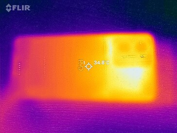 Mapa de Calor Voltar
