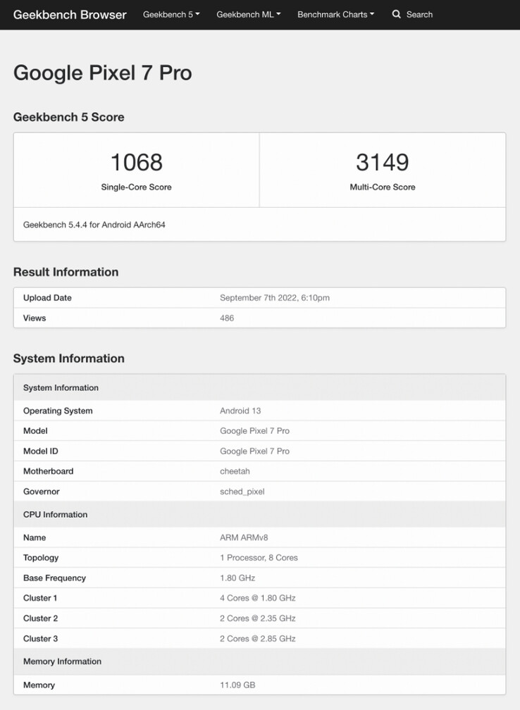 (Fonte de imagem: Geekbench)