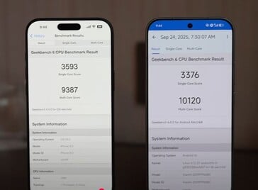 Fonte da imagem: (Ben's Gadget Reviews)