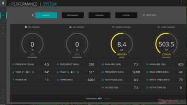 Menu Power Profile