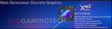 (Fonte: RedGamingTech)