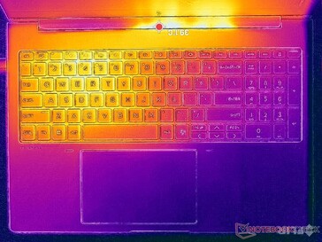 Estresse de Prime95+FurMark (capa C)