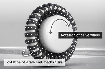 O UNI-ONE pode girar 360 graus no lugar usando as rodas do Honda Omni Traction Drive System. (Fonte: Honda)