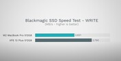 Teste de velocidade Blackmagic SSD - Write