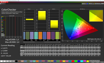 Precisão de cores (perfil: natural, quente (máximo), espaço de cores alvo: sRGB)