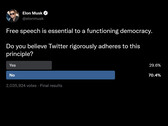 Elon Musk compra uma participação multibilionária no Twitter, já que Jack Dorsey admite ser "parcialmente culpado" pelo estado do discurso online