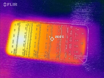 Frente do mapa de calor