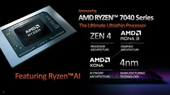 Alguns processadores Ryzen 7040 Phoenix-HS incluirão um motor AMD XDNA AI. (Fonte: AMD)