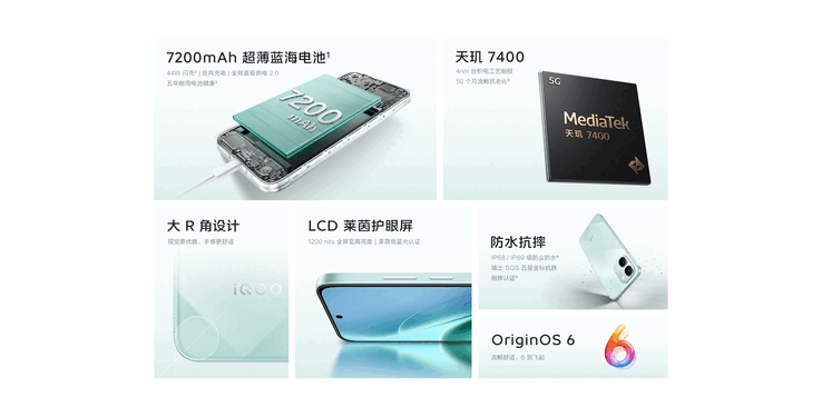 Principais recursos do iQoo Z11x