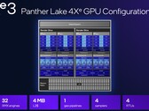 O Intel 4 Xe3 de médio porte não é nem de longe tão rápido quanto o impressionante Xe3 B390 que está sendo comercializado atualmente com as principais CPUs Panther Lake-H