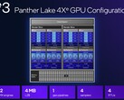 O Intel 4 Xe3 de médio porte não é nem de longe tão rápido quanto o impressionante Xe3 B390 que está sendo comercializado atualmente com as principais CPUs Panther Lake-H
