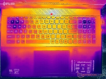 Estresse de Prime95+FurMark (capa C)