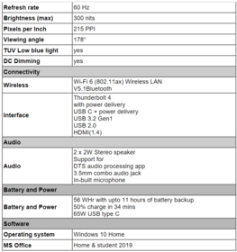 Mi Notebook Ultra - Especificações - Contd. (Fonte da imagem: Xiaomi)