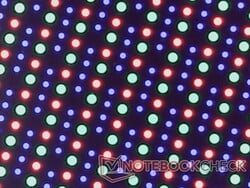 Matriz de subpixel OLED RGB nítida