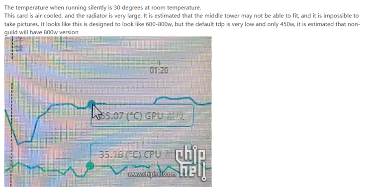 Nvidia GeForce RTX 4090 temps e TDP (imagem via Chiphell)