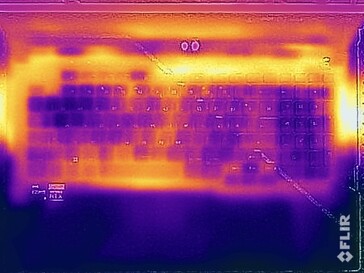 Temperaturas da superfície durante o teste de estresse (topo)