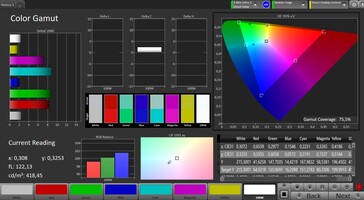 Gama de cores (modo Natural, gama de cores alvo AdobeRGB)